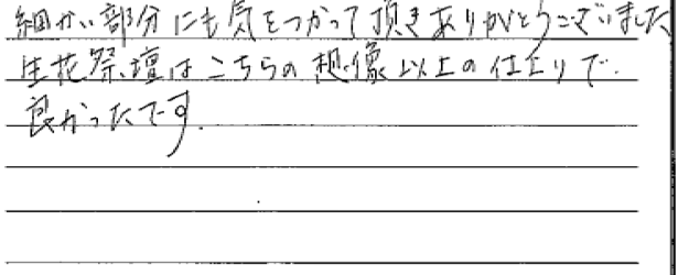 熊谷市　男性